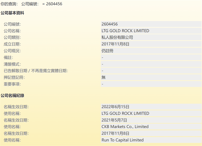 LTG Gold Rock