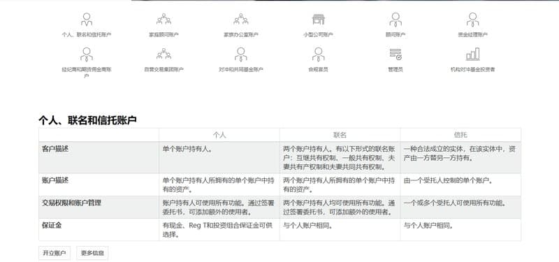account types