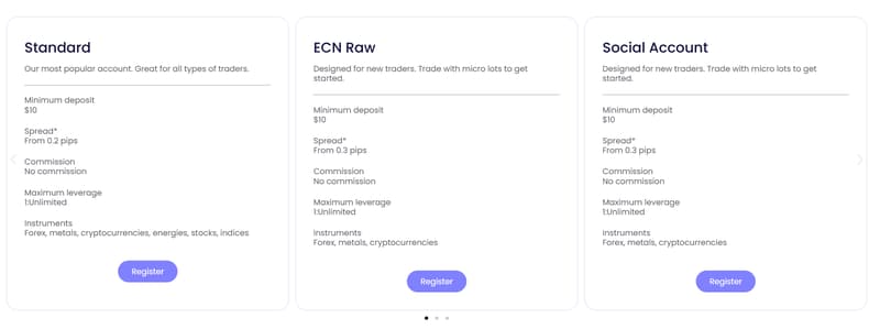 account types