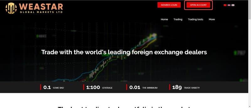 Weastar Global Markets Ltd's Opening an Account