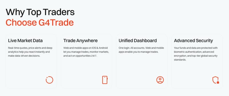 Trading Platform