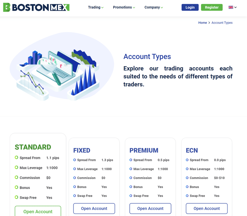 Bostonmex