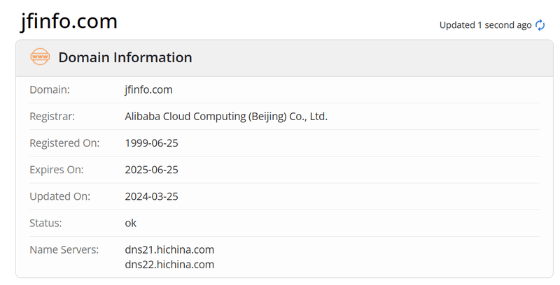 Jufeng Financial News whois.com domain age data