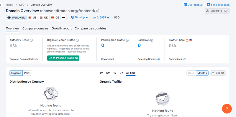Semrush 자연 검색 트래픽 데이터 조회 결과
