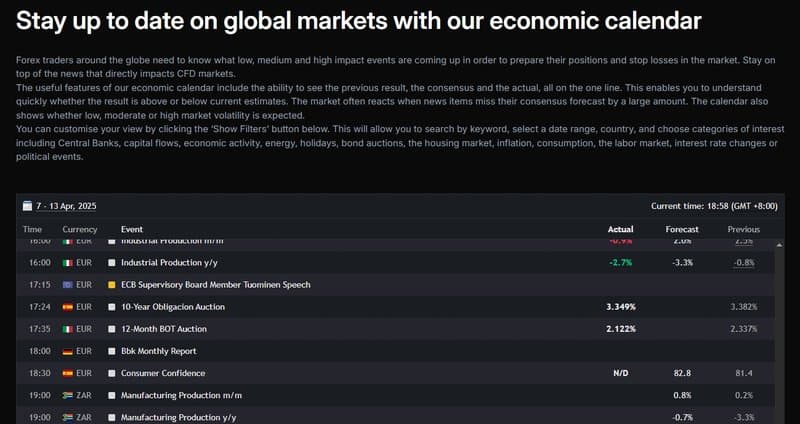 Economic Calendar