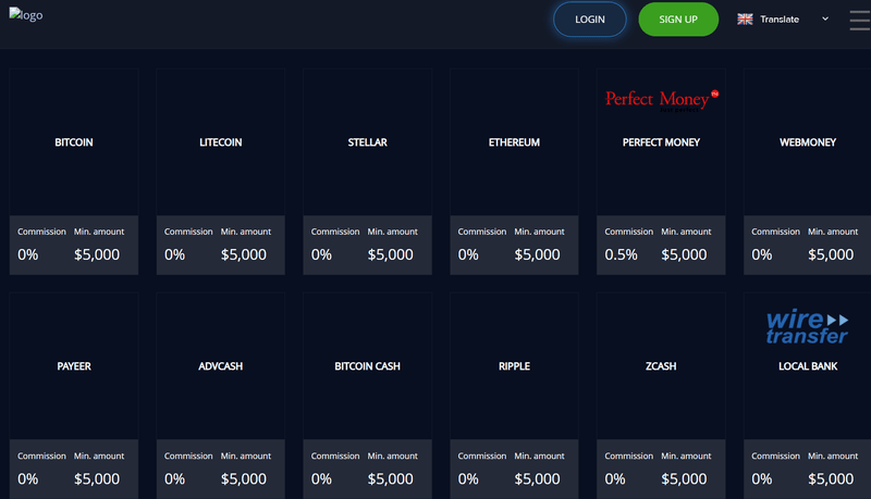 Global Finance FX