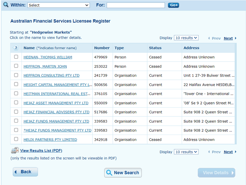 Hedgewise Markets Ltd