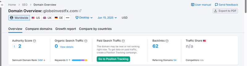 Semrush自然搜索流量数据查询结果