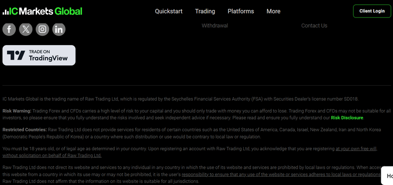 Forex Day Time