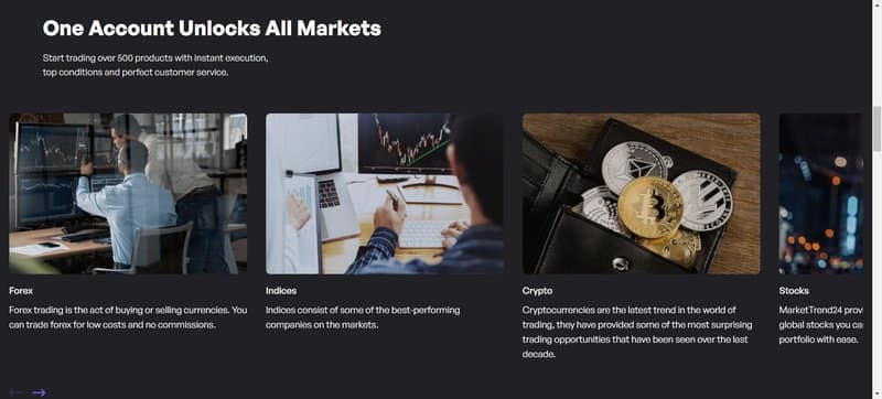 MarketTrend24 Trading Products