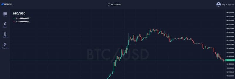 系统会自动跳转至其网页版交易平台(Web Trader)的界面