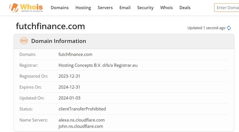domain time of Futch Finance Limited