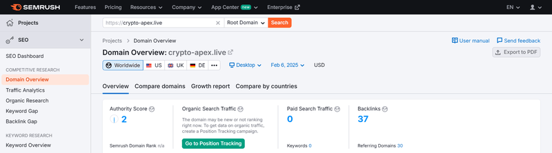 ข้อมูลการเข้าชมจาก Semrush
