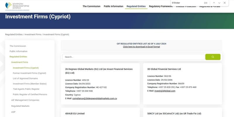 No results found for CySEC