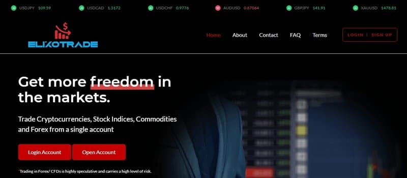 Template Websites Similar to Trade Current Pro