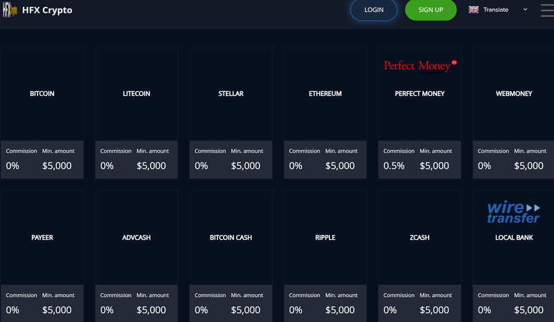 HFX Crypto