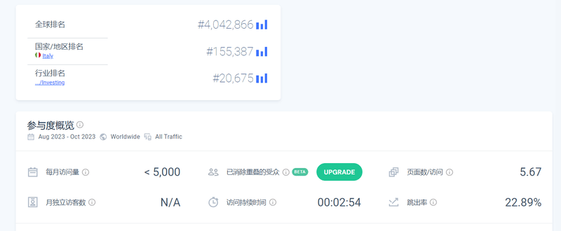 9cf8684c107bd286f9fc855aa7f2584