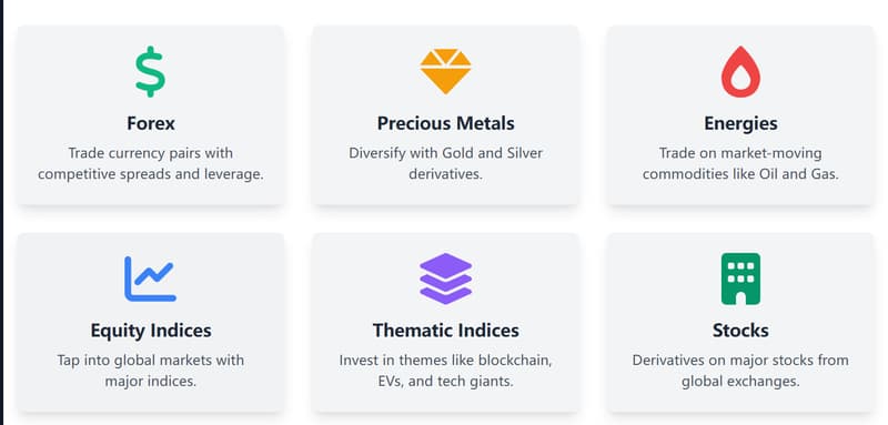 Trading Varieties