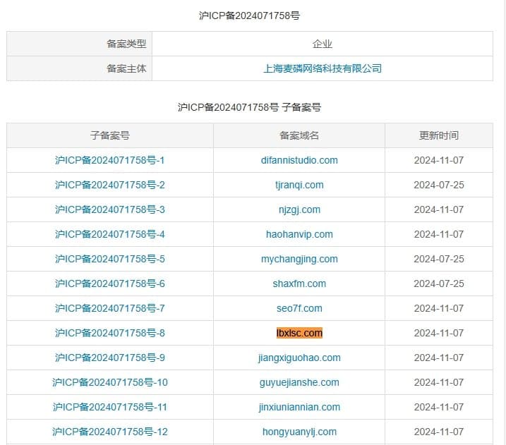 该网站在2024年11月7日取得备案，备案号为沪ICP备2024071758号-8，备案主体为上海麦磷网络科技有限公司