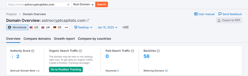 Semrush流量検出データ