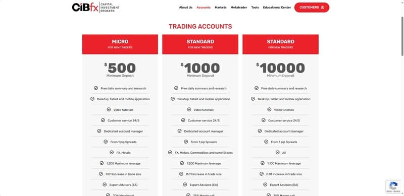 Account Types