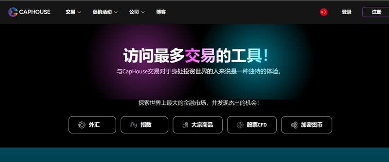 CapHouse&#x27;s Trading Products
