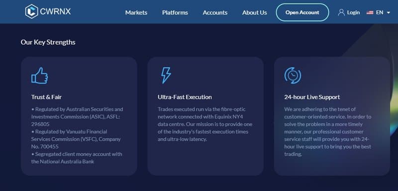CWRNX's regulatory claims