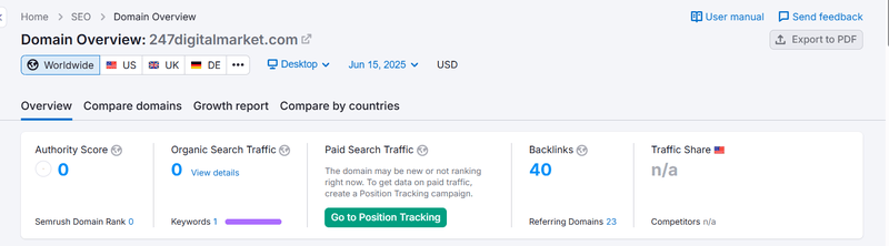 Resultado de tráfico de búsqueda orgánica de Semrush