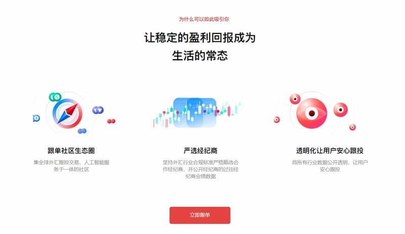 同升链生态社区