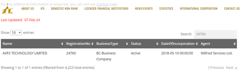 AVFX Capital