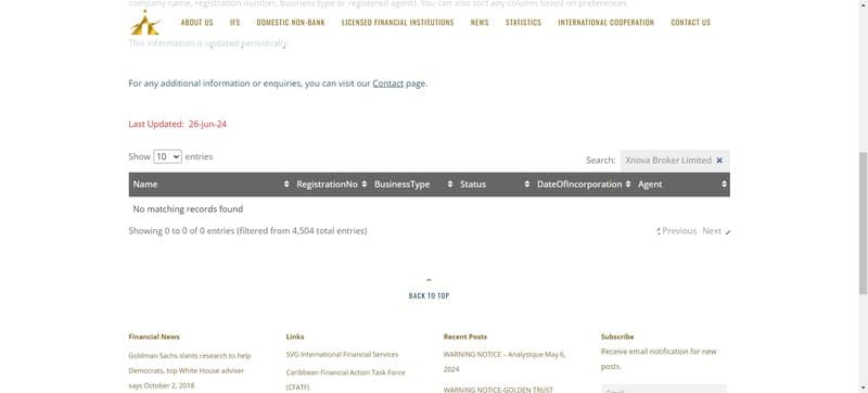 Xnova's Regulatory Information1
