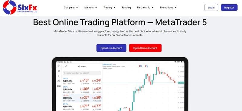 SixFx utilizes MetaTrader 5 (MT5) as its primary trading software
