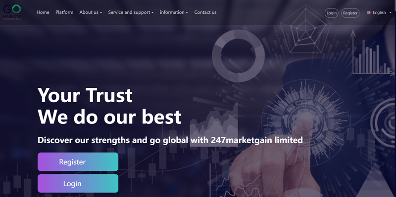 247marketgain limited