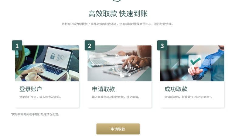 Palit Good Withdrawal Methods