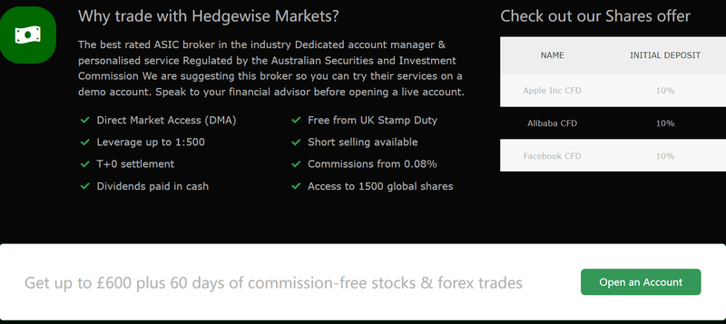 Hedgewise Markets Ltd