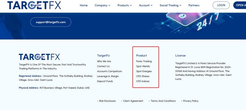 Trading products of TargetFx