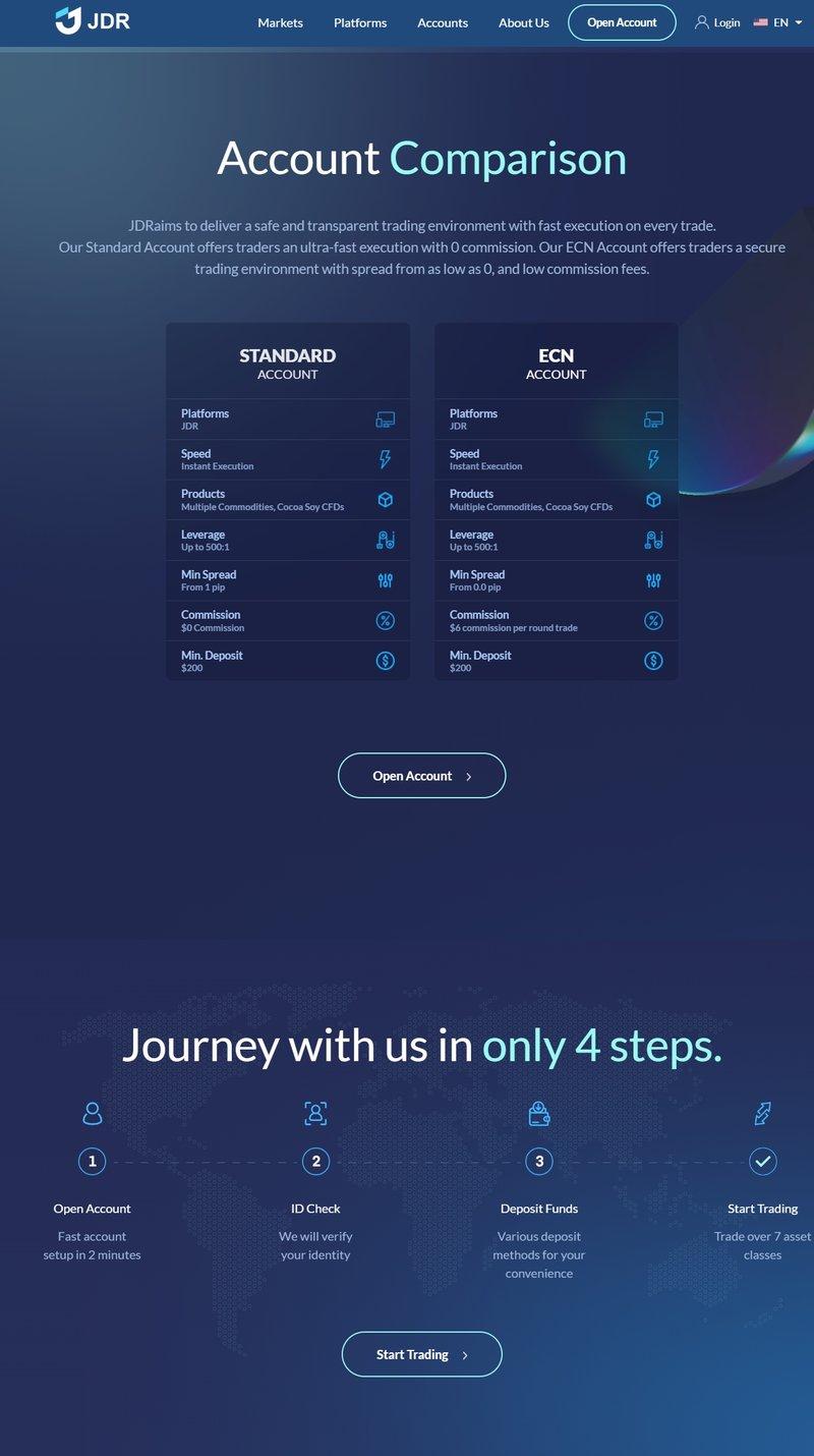 jdrmarketfx.com's account types