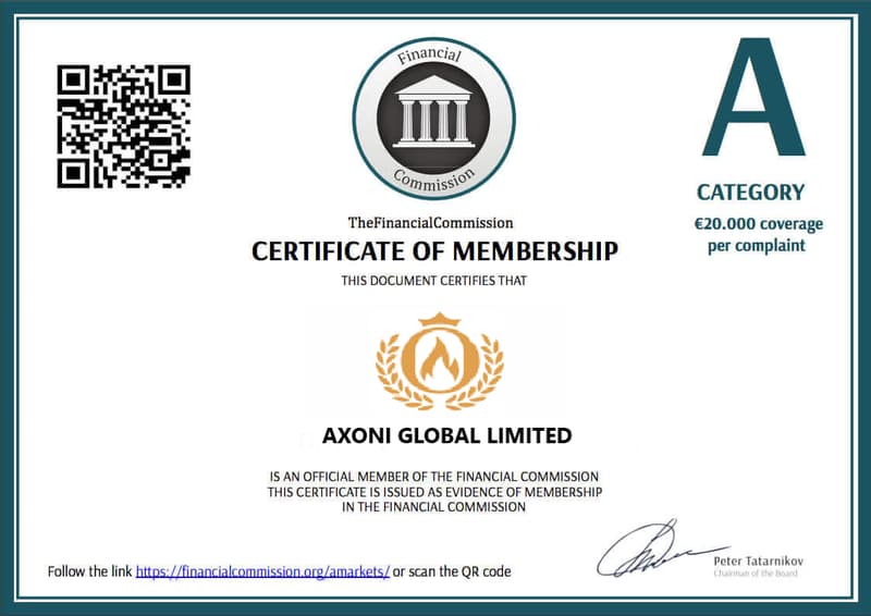 Axoni Global Limited