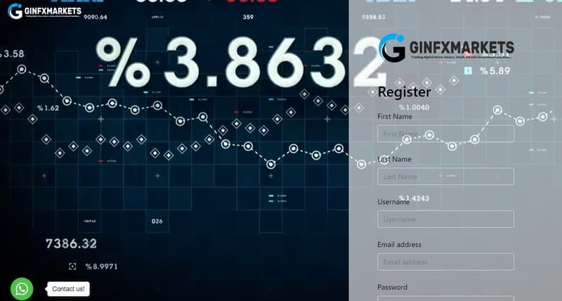 Account Registration Process of GinFxMarkets