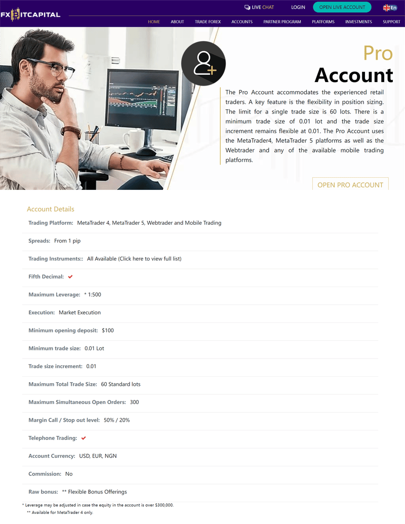 FxBitCapital