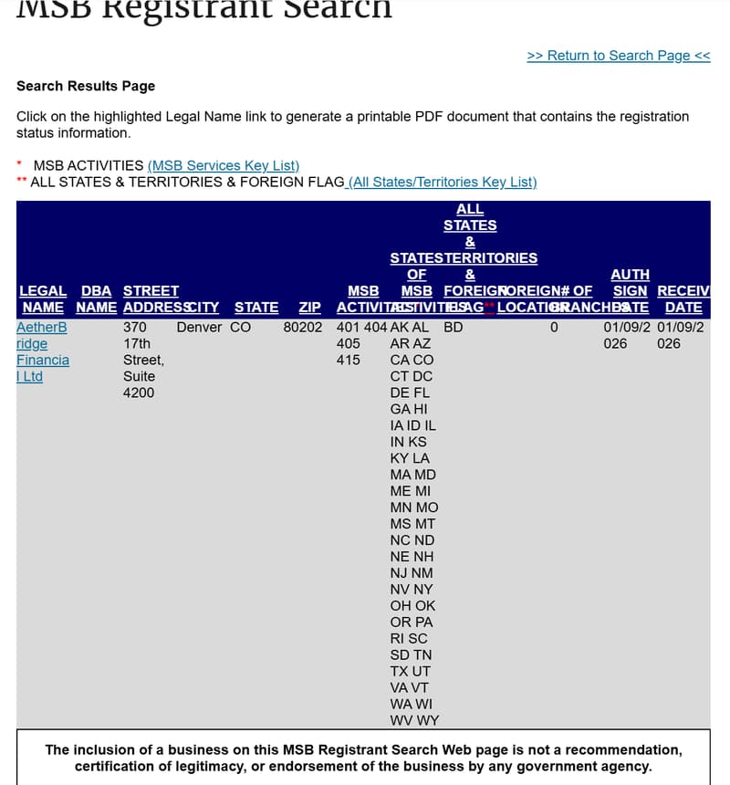 FinCEN