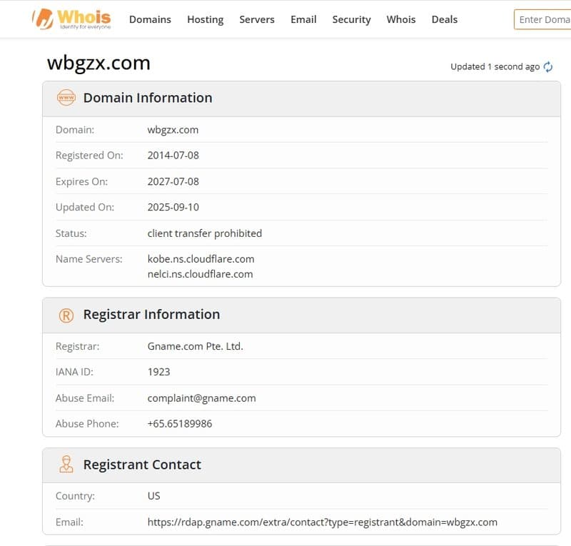 Website registration time