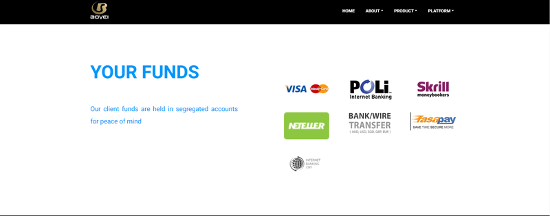 Bovei Financial Limited