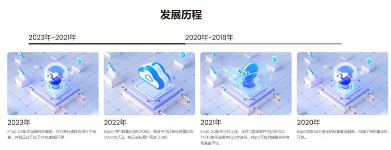KlipC Development Milestones 1