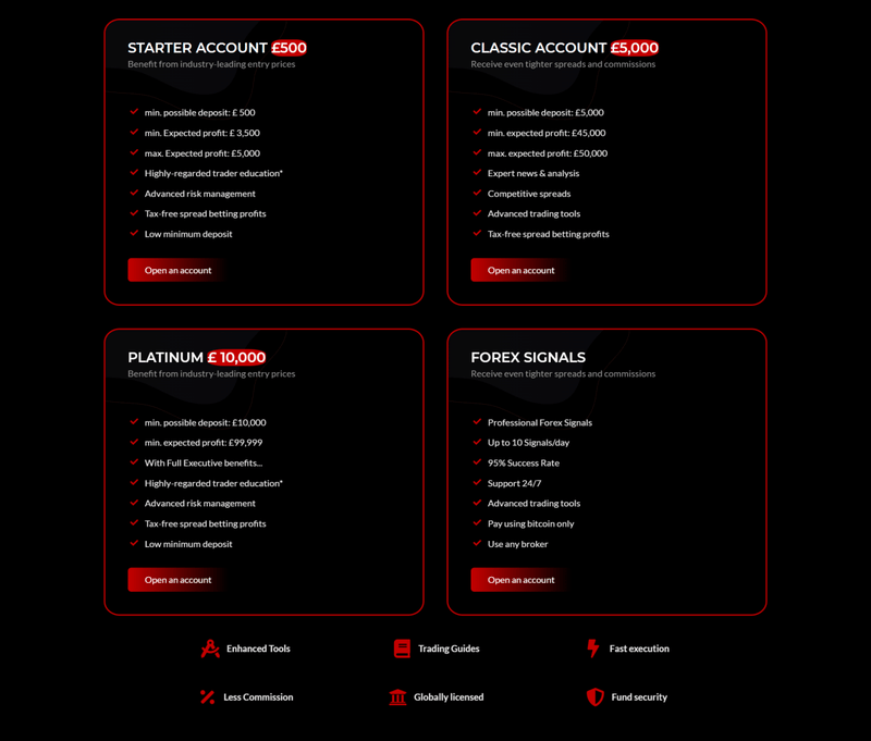accounts