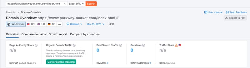 Semrush自然搜索流量数据