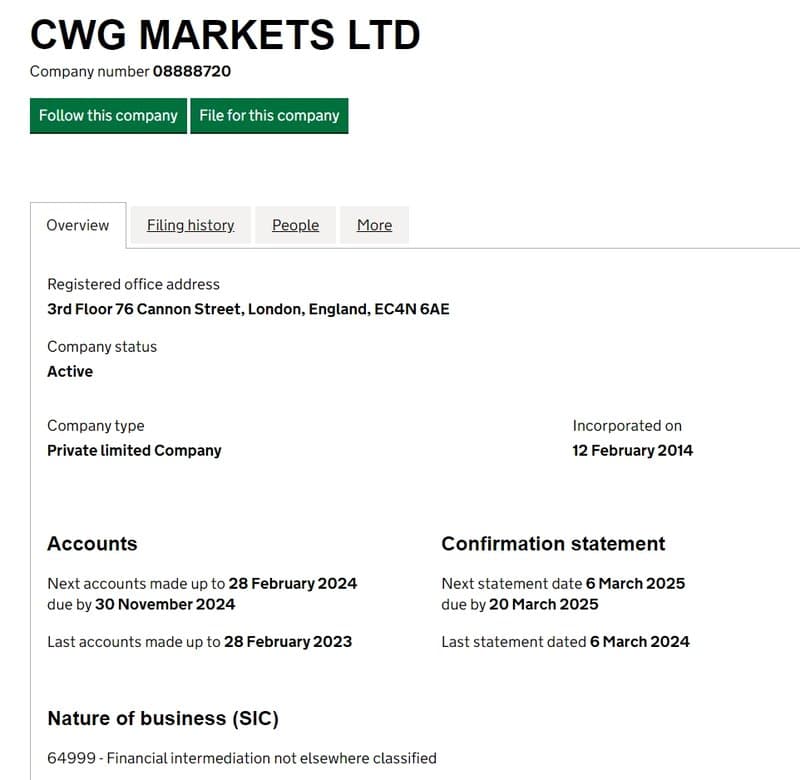 การตรวจสอบสถานะ CWG MARKETS