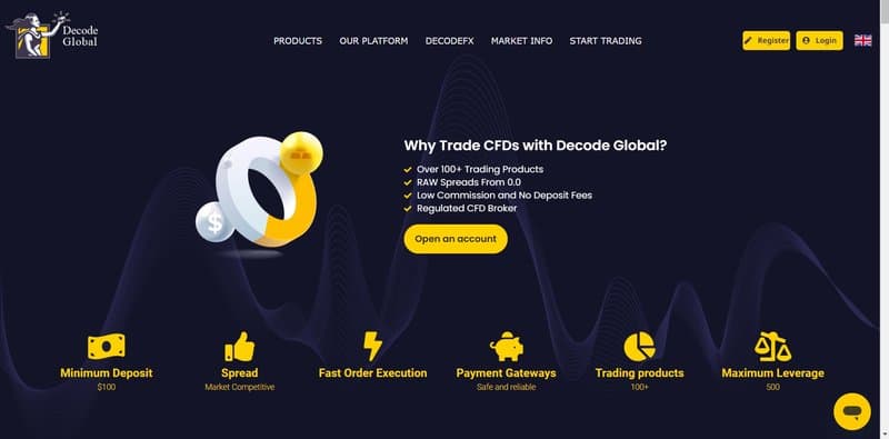 Decode Global的最低存款
