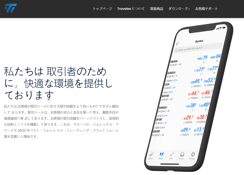 Travelexmarkets