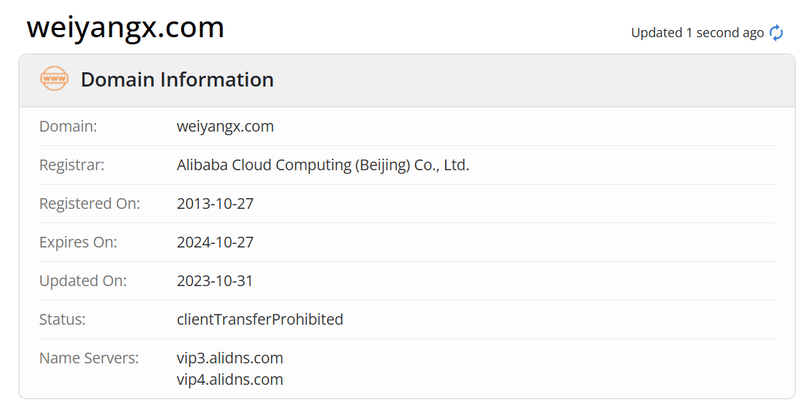 WeiyangNet whois.com Domain Duration Data